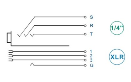 Circuit diagram Combo