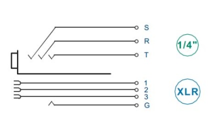 Esquema del circuito Combo