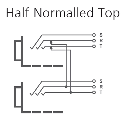 Half Normalled Top