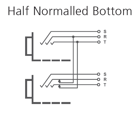 Half Normalled Bottom