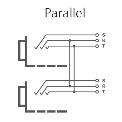 Parallel Normalling